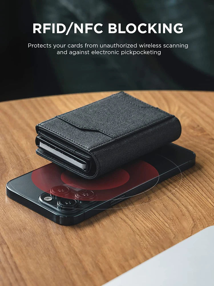 Slim Card Holder Wallet  | RFID